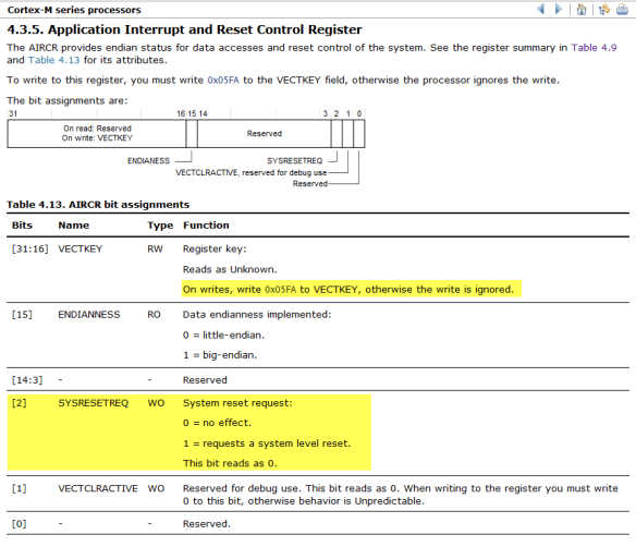 How to Reset an ARM Cortex-M with Software | MCU on Eclipse