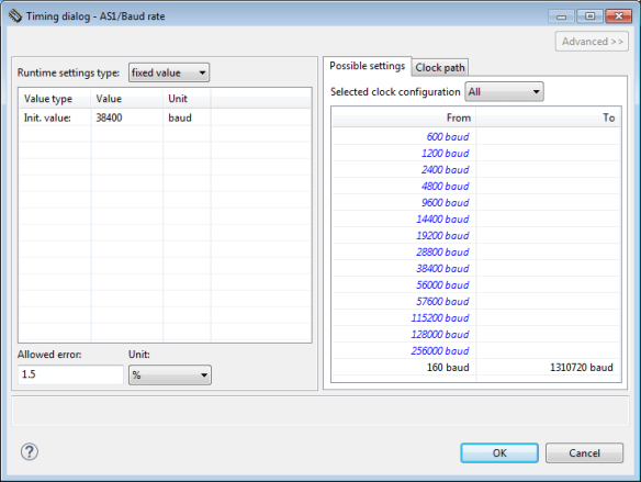 Baud Selection present in UART