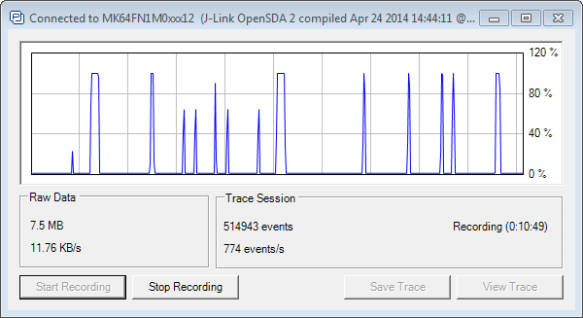 Trace Performance Monitor