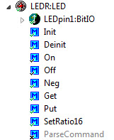 Component Inheritance