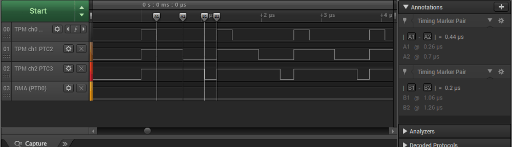 Waveforms and Timing