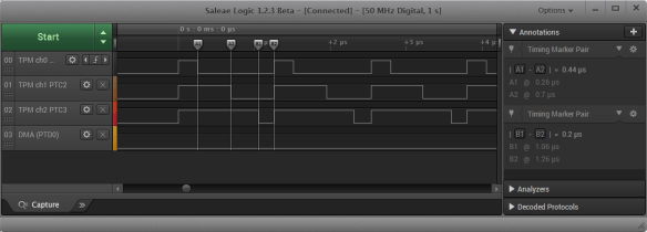 Waveforms and Timing