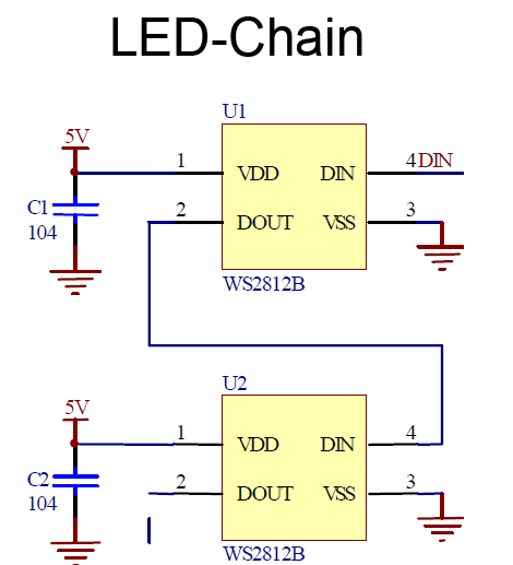 WS2812 LED Chain