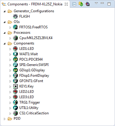 Nokia project on ARM