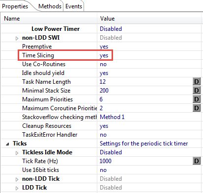 FreeRTOS Time Slicing