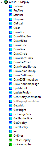 Graphical Display Library