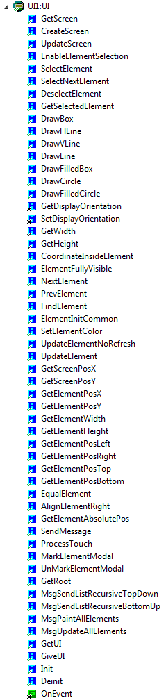 Graphical UI Library
