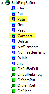 RingBuffer Compare and Putn Methods