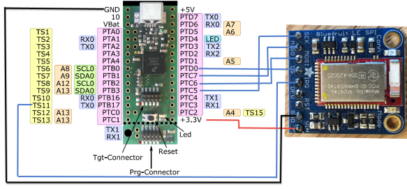 tinyK20 Wiring with BLE