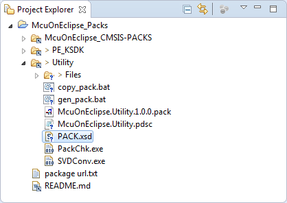 CMSIS-Pack XML Schema Definition File