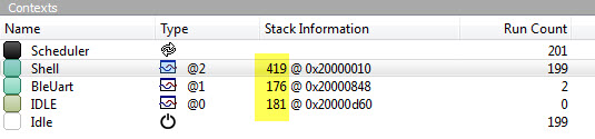 Segger SystemView Stack Information