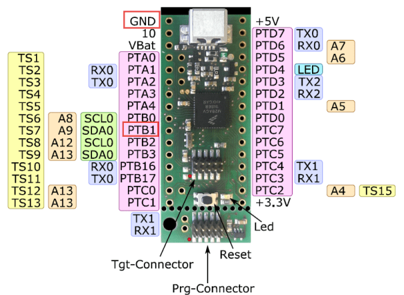 tinyK20 Bootloader Pins