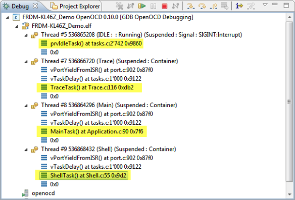 FreeRTOS Threads in Eclipse with OpenOCD