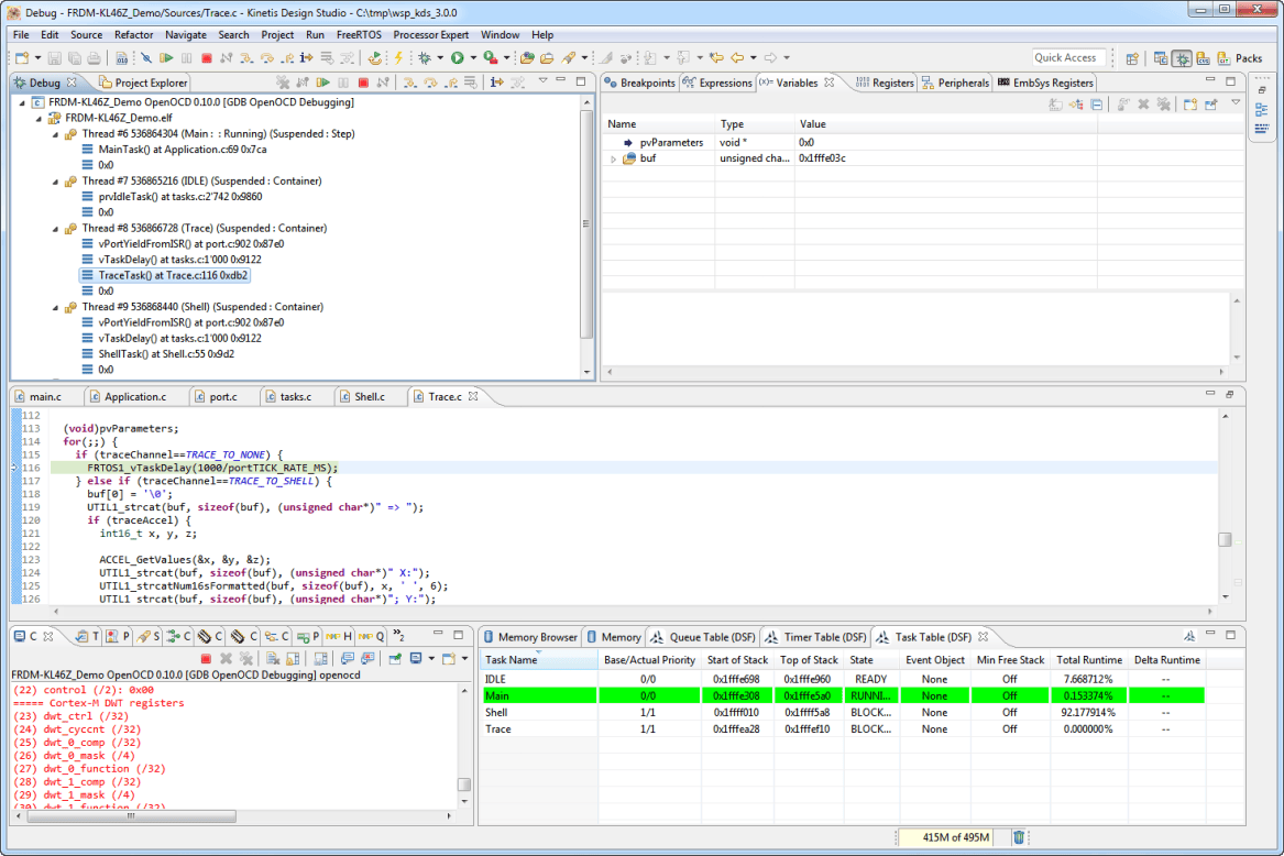 Freertos Debug Api FreeRTOS Thread Debugging with Eclipse and OpenOCD | MCU on Eclipse