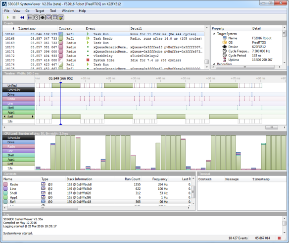 Segger SystemView with FreeRTOS V9.0.0