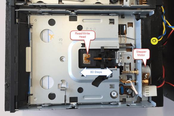 Internals of a Diskette Drive
