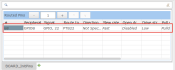 List of Routed Pins