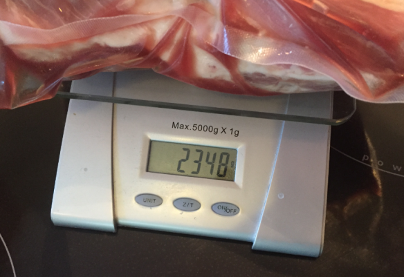 Pork Meat Weight