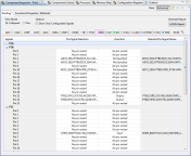 Processor Expert Pins Setting Component Properties