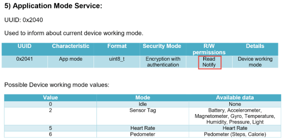 Hexiwear Application Mode Service