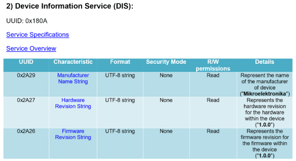 Device Information Service