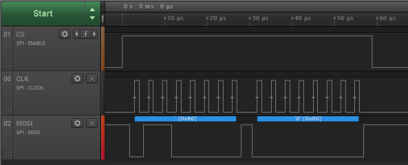 Display Clear Command
