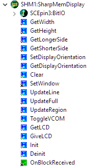 Sharp Memory Display Methods