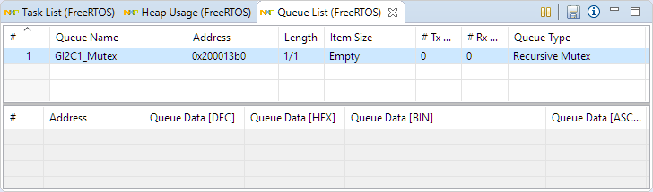 FreeRTOS Queues