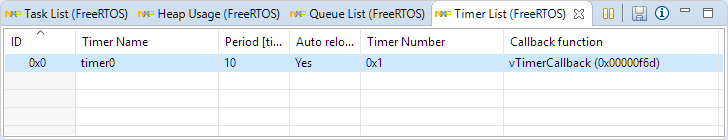 FreeRTOS Timers
