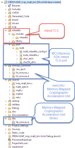 Tutorial: Secure TLS Communication with MQTT using mbedTLS on top of ...