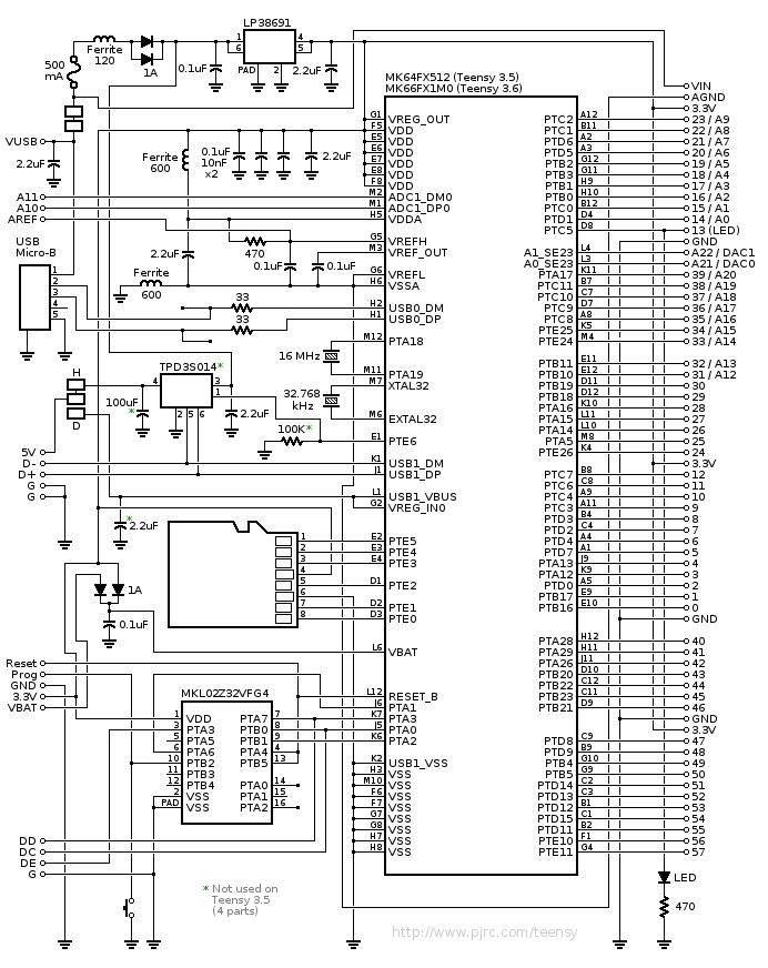 Schematics of Teensy 3.5 and 3.6