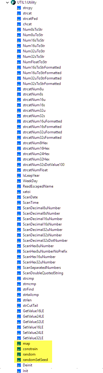 New Utility Functions