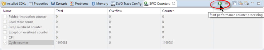 Start Performance Couter Processing