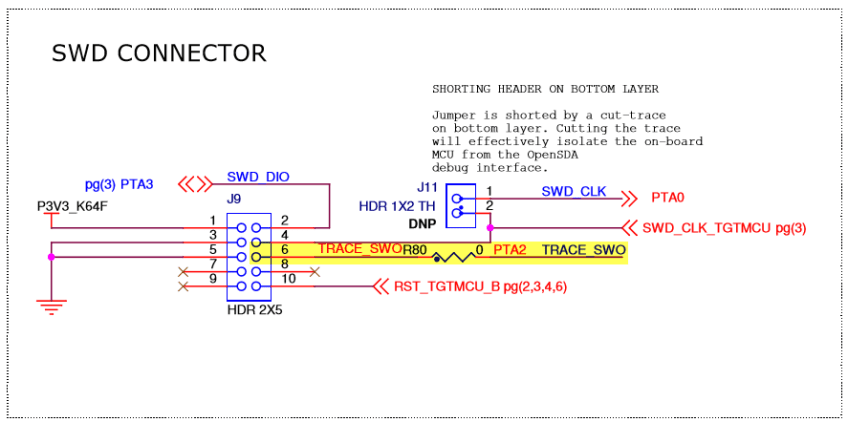 SWO Trace Connected to Debug Header