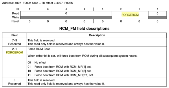 Getting Started: ROM Bootloader on the NXP FRDM-KL03Z Board | MCU on ...