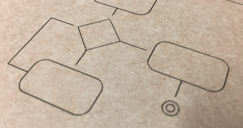 Cardbox Engraving Detail