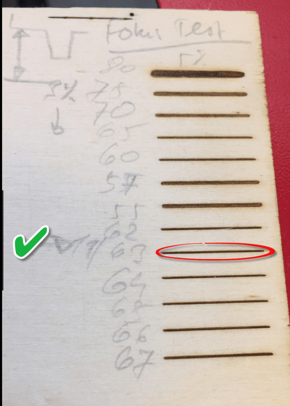 Laser Focus Point Test