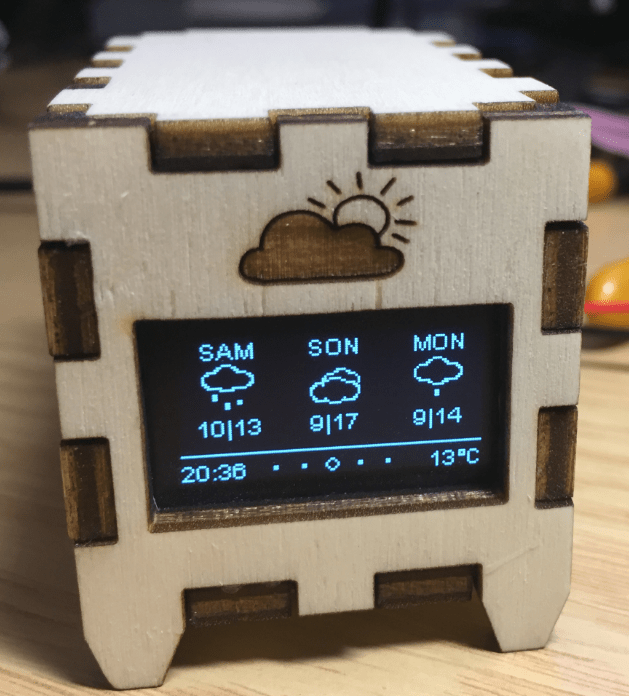 Forecast Data