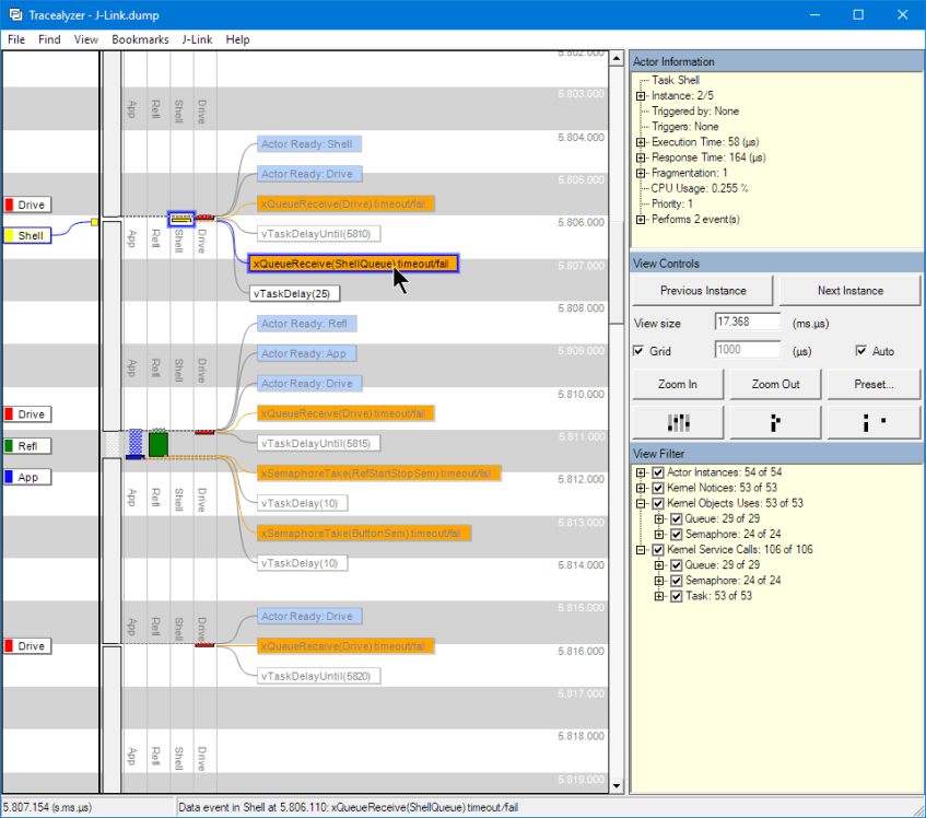 Percepio Tracealyzer with FreeRTOS V10.0.0