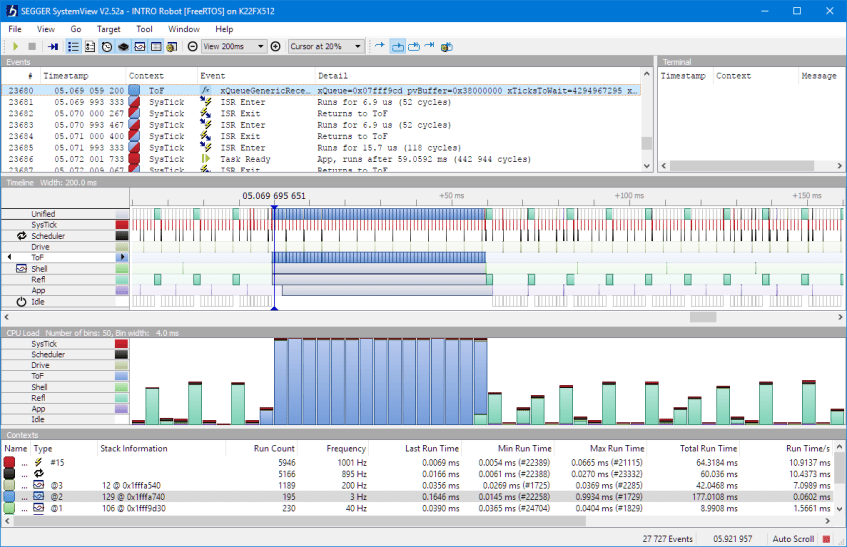 Segger SystemView V2.52a with FreeRTOS V10