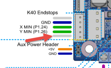 Cohesion3D K40 Endstops