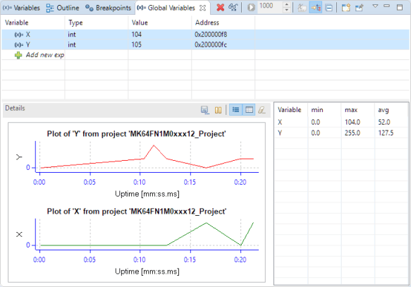 GDB All-Stop and Non-Stop Mode with LinkServer | MCU on Eclipse
