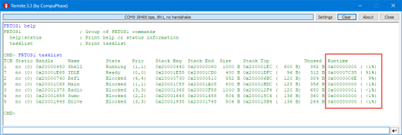 Task Runtime Information on Console