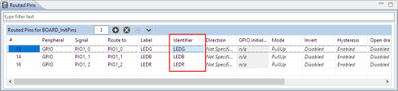Identifiers for the Pins