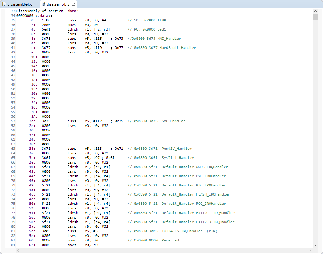 Vector Table with Disassembly