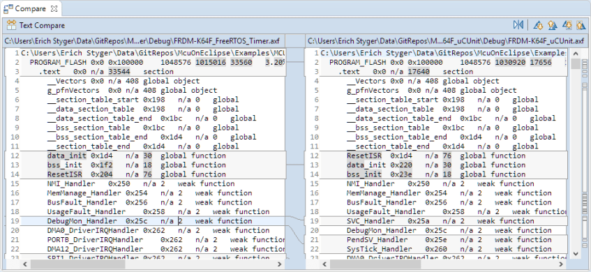 Comparing two images