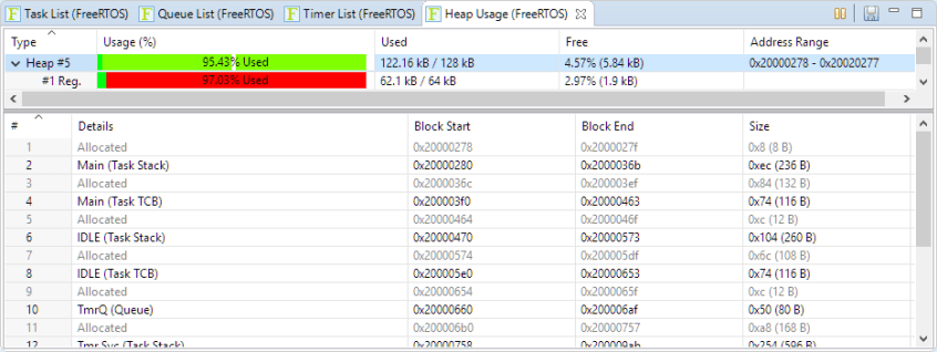 FreeRTOS Heap 5 Support
