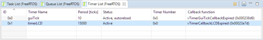 FreeRTOS Timer List