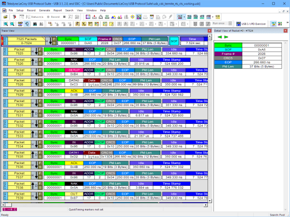 LeCroy USB Protocol Analyzer