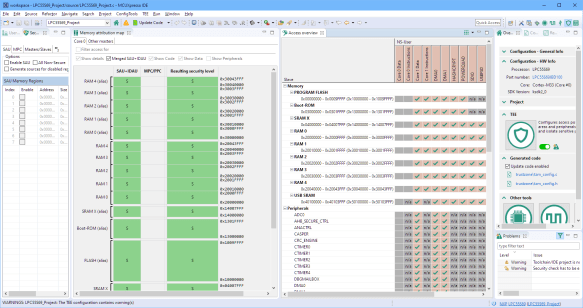 Secure Provisioning Tool